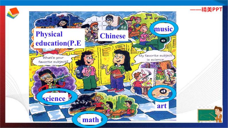 Unit 2 My favourite subject is science  Section A Period 1（课件）六年级英语下册同步精品课堂（鲁教版）07