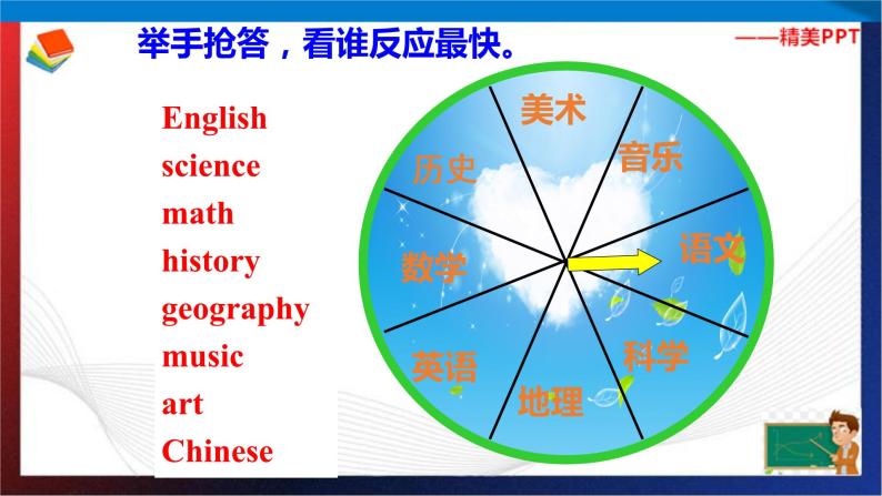 Unit 2 My favourite subject is science  Section A Period 2（课件）六年级英语下册同步精品课堂（鲁教版）03