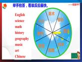 Unit 2 My favourite subject is science  Section A Period 2（课件）六年级英语下册同步精品课堂（鲁教版）