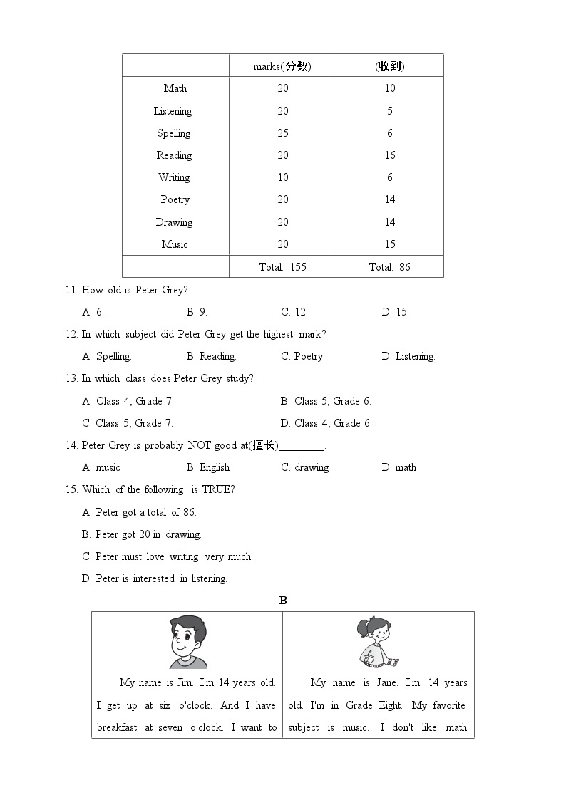 Unit 2 My favourite subject is science 六年级英语下册同步精品课堂达标测试卷（含听力音频+听力书面材料+答案）（鲁教版）02