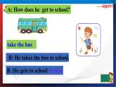 Unit 5 How do you get to school？ Section A Period 2（课件）六年级英语下册同步精品课堂（鲁教版）