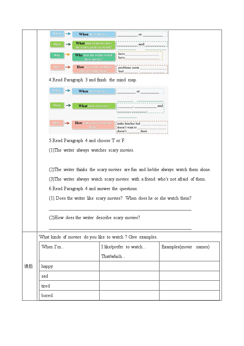 Unit 9 第2课时 (Section A 3a-3c )（导学案）-2023-2024学年九年级英语全册同步精品课件+导学案+分层作业(人教新目标Go for it)第3页