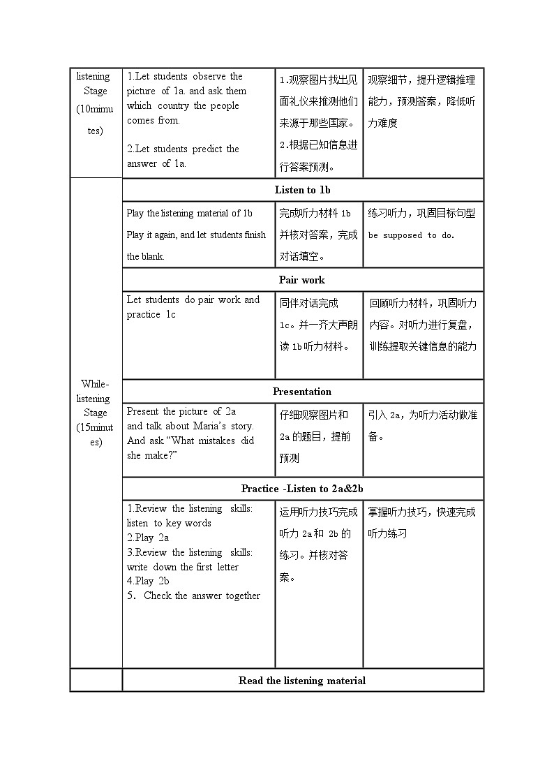 Unit 10 第1课时 (Section A 1a-2d)（教学设计）-2023-2024学年九年级英语全册同步精品课件+导学案+分层作业(人教新目标Go for it)第2页
