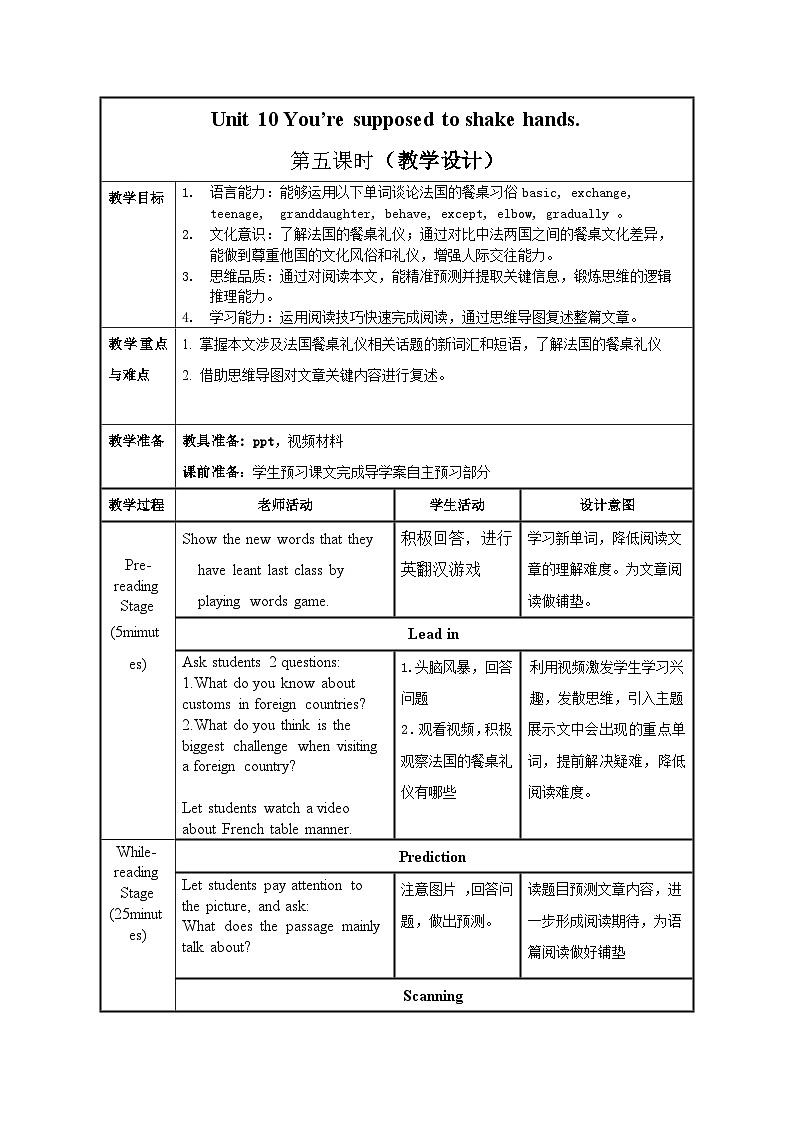 Unit 10 第5课时 (Section B 2a-2e)（教学设计）-2023-2024学年九年级英语全册同步精品课件+导学案+分层作业(人教新目标Go for it)第1页