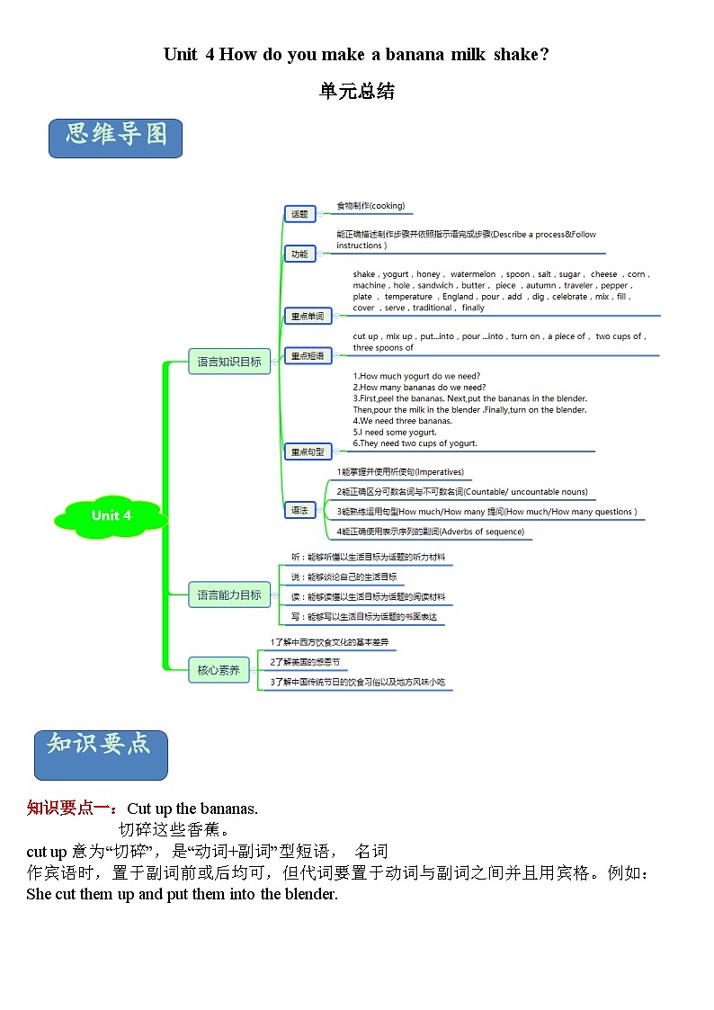 Unit 4 How do you make a banana milk shake？ 单元知识点总结-七年级英语下册同步精品课堂（鲁教版）01