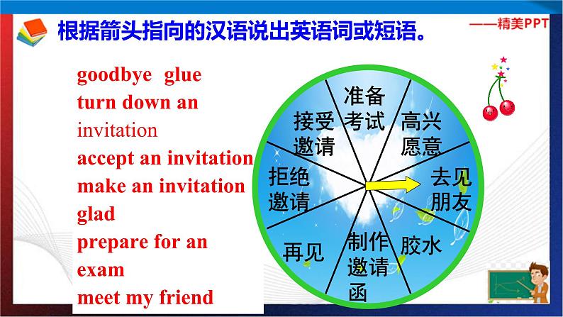 Unit 5 Can you come to my party ？Section B Period 2（课件）-七年级英语下册同步精品课堂（鲁教版）03