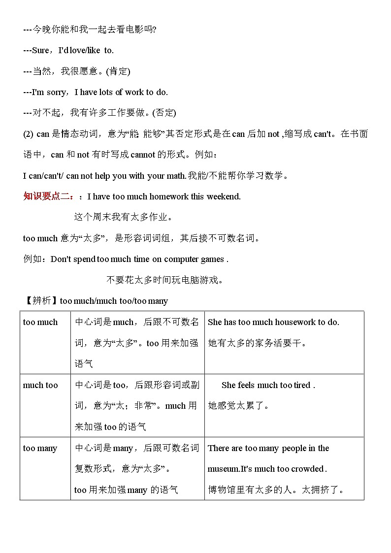 Unit 5 Can you come to my party ？单元知识点总结-七年级英语下册同步精品课堂（鲁教版）02