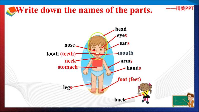 Unit 7 What's the matter？Section A Period 1（课件）-七年级英语下册同步精品课堂(鲁教版)06