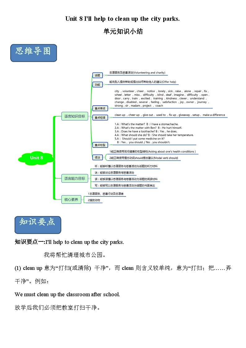 Unit 8 I'll help to clean up the city parks.  单元知识点小结-七年级英语下册同步精品课堂(鲁教版)01