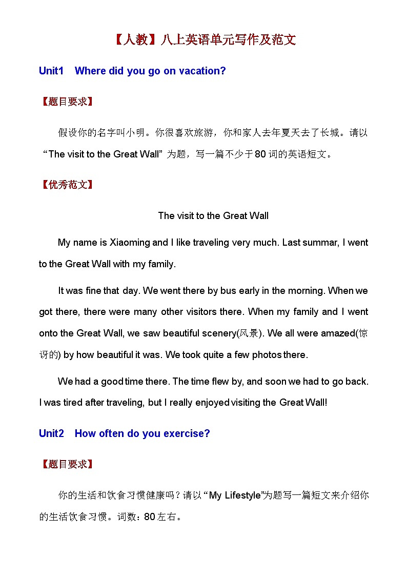 【全套精品专题】  人教版八年级上册期末复习英语八上英语单元写作及范文01