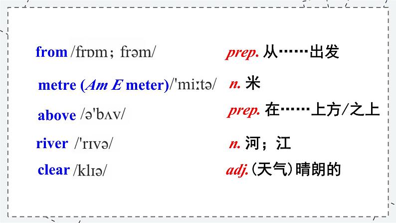 Module 6 Unit 2 外研英语7下[课件]03