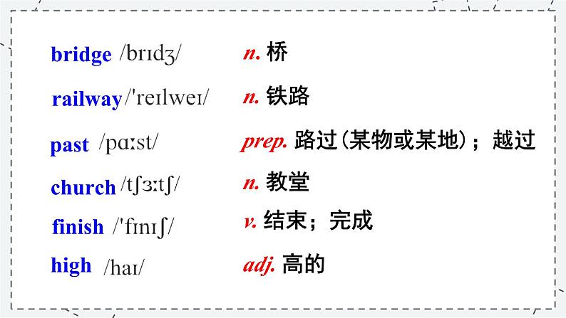 Module 6 Unit 2 外研英语7下[课件]04