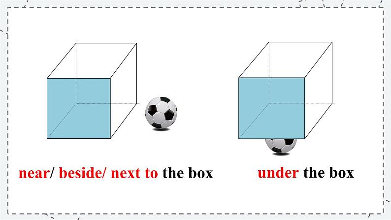 Module 6 Unit 3 外研英语7下[课件]07