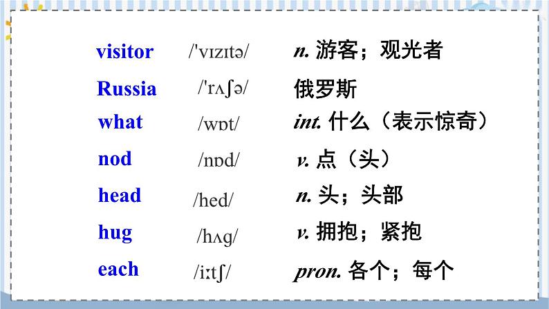 Module 11 Unit 1 外研英语7下[课件]04