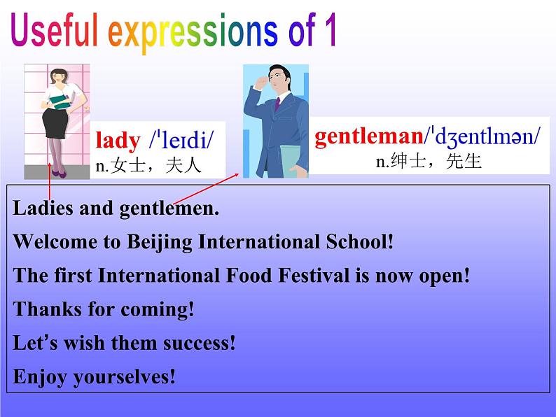 Unit 7 Food Festivalopic 3I cooked the most successfullySection A课件第5页