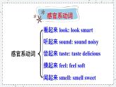 Module 1 Unit 3 外研英语8下[课件]