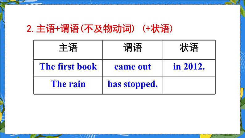 Module 6 Unit 3 外研英语8下[课件]08