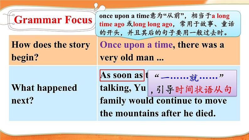 第3课时（A Grammar Focus-4c）第6页