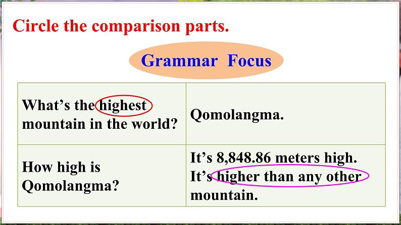 第3课时（A Grammar Focus-4c）第7页