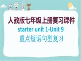 人教版英语七年级上册Starter+Unit1-Unit9单元复习课件