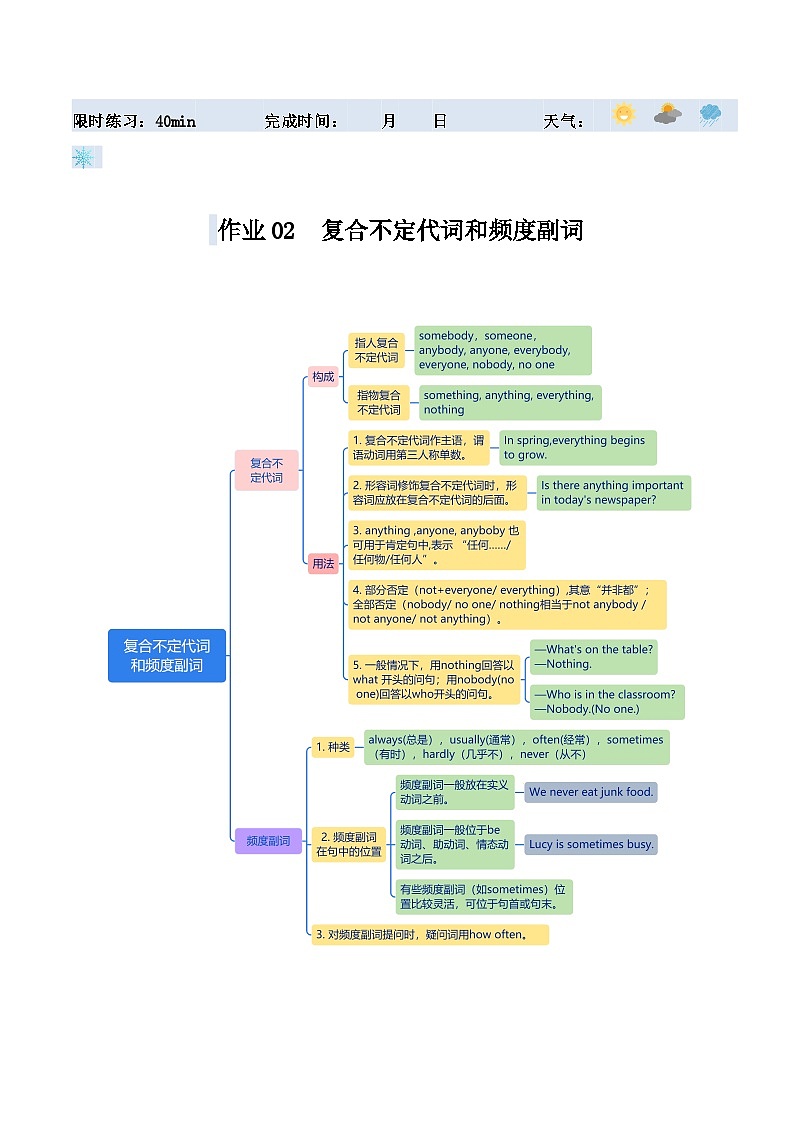 【寒假提升】（人教版）初中英语 2024年八年级上册 寒假培优训练 02  频度副词和复合不定代词（解析版）第1页