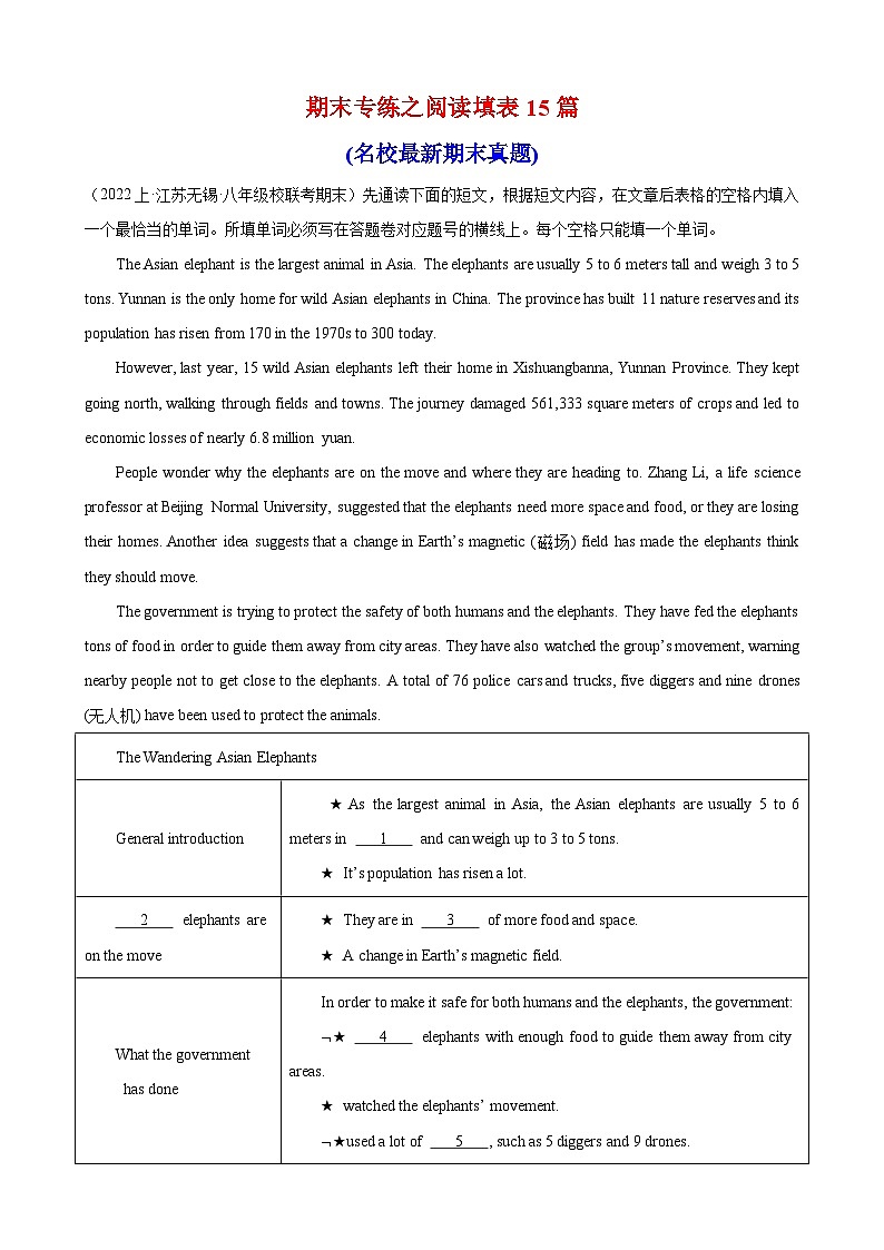 期末必考题型之阅读填表15篇-2023-2024学年八年级英语上册单元重难点易错题精练（牛津译林版）01
