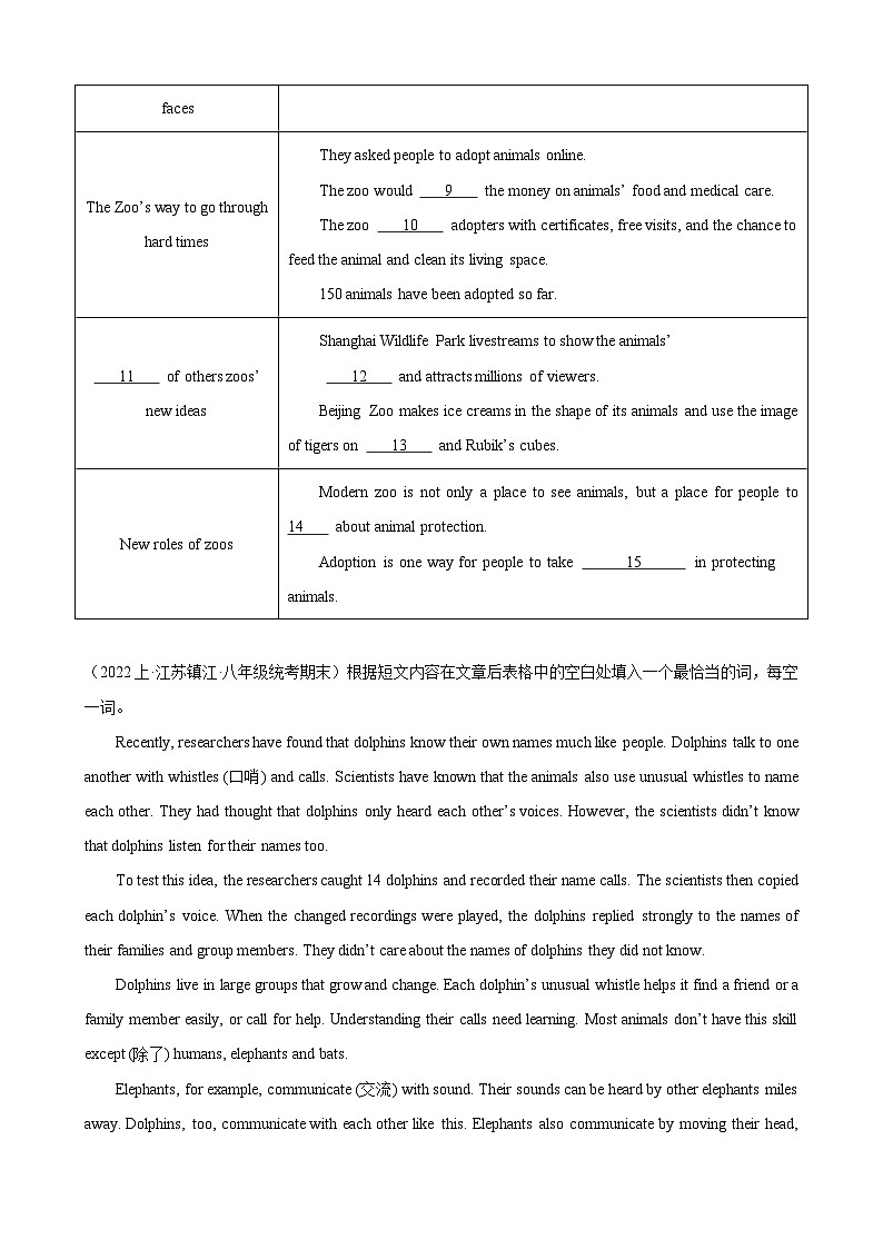期末必考题型之阅读填表15篇-2023-2024学年八年级英语上册单元重难点易错题精练（牛津译林版）03