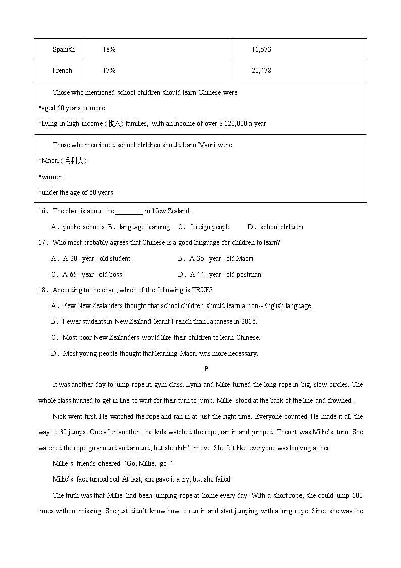 九年级英语上学期期末考试02（浙江宁波卷）-2023-2024学年九年级英语上学期期末复习查缺补漏冲刺满分（人教版）03