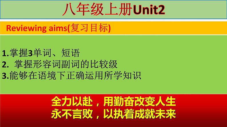 人教版八年级英语上册Unit3复习课件02