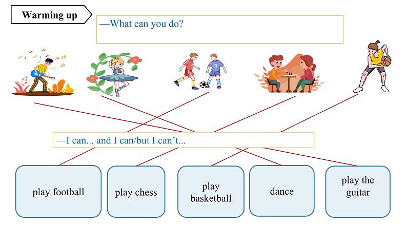 【公开课】人教新目标英语七下Unit1 Can you play the guitar第三课时（SectionB 1e-1f) 课件+教案+素材包04