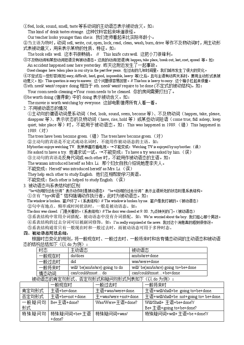 Module 9 Great inventions模块语法详解与训练第2页