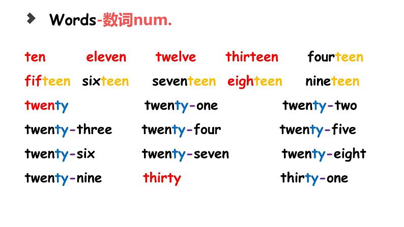 人教版英语七年级上册Unit7 单元复习课件第7页