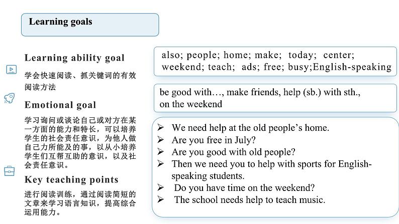 【公开课】人教新目标英语七下Unit1 Can you play the guitar第四课时（SectionB 2a-2c) 课件+教案+素材包02