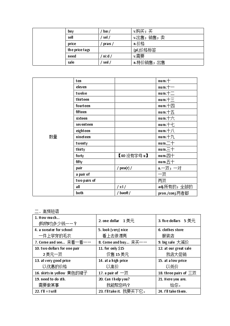 Unit 7 How much are these socks讲义 人教版七年级英语上册第2页