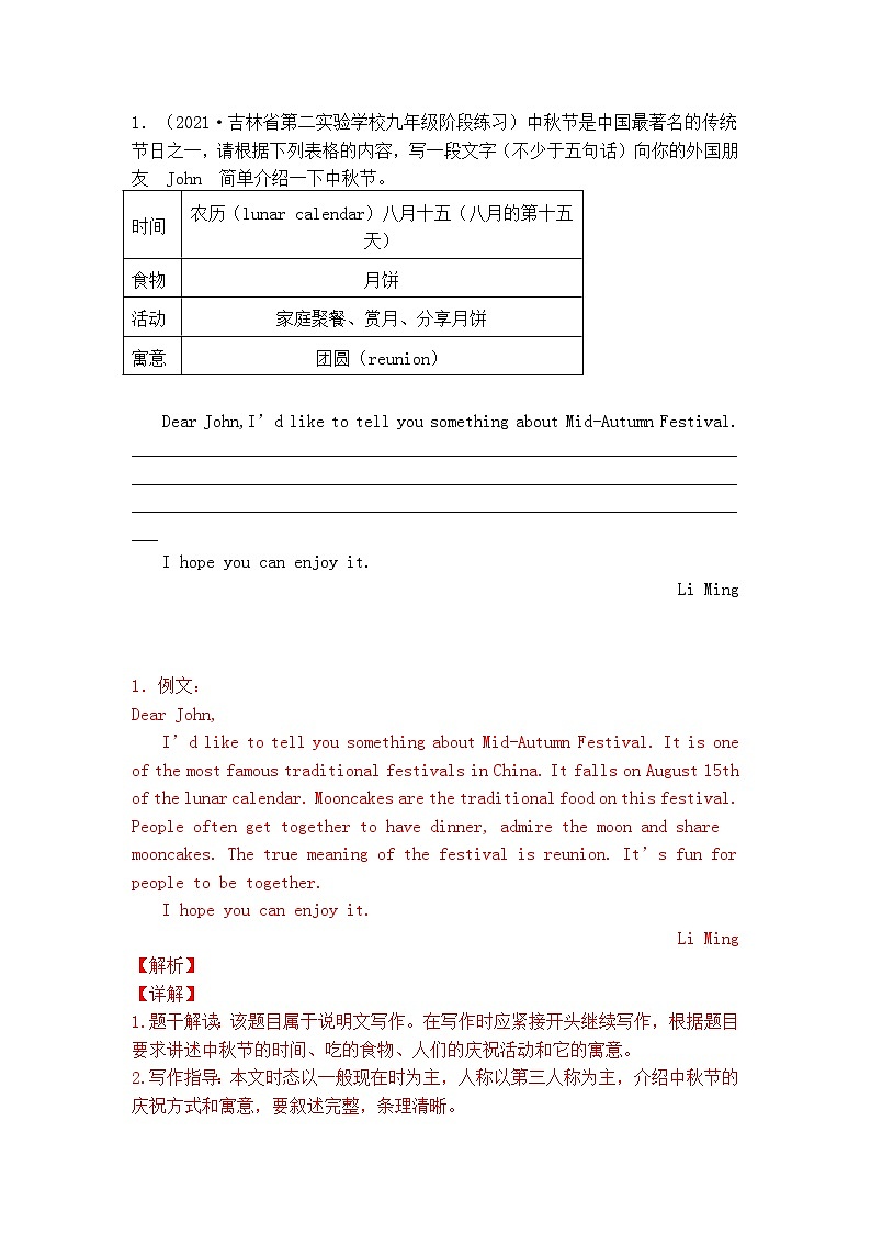 初中英语中国传统文化中考热点话题作文第1页