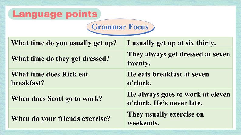 人教版七年级英语下册课件 Unit 2 What time do you go to school？第3课时（Section A Grammar Focus-3c）03