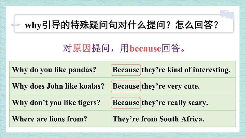 人教版七年级英语下册课件 Unit 5 Why do you like pandas？第3课时（Section A Grammar Focus-3c）第6页