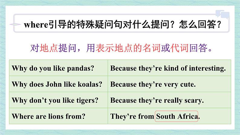 人教版七年级英语下册课件 Unit 5 Why do you like pandas？第3课时（Section A Grammar Focus-3c）第7页