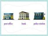 人教版七年级英语下册课件 Unit 8 Is there a post office near here？第1课时（Section A 1a-1c）