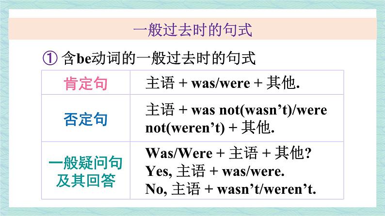 人教版七年级英语下册课件 Unit 11 How was your school trip？第3课时（Section A Grammar Focus-3b）06