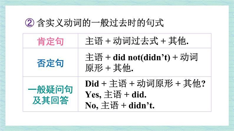 人教版七年级英语下册课件 Unit 11 How was your school trip？第3课时（Section A Grammar Focus-3b）07