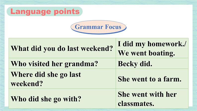 人教版七年级英语下册课件 Unit 12 What did you do last weekend？第3课时（Section A Grammar Focus-3c）07