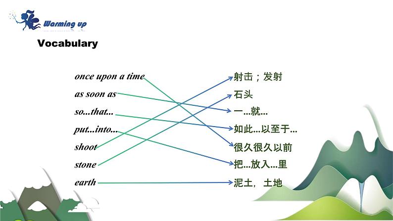 【核心素养目标】人教版初中英语八年级下册 Unit6 An old man tried to move the mountains？Section A 1a-1c教案+课件04