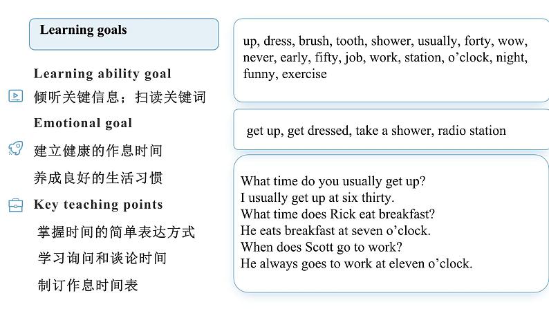 【公开课】人教新目标英语七下Unit2 What time do you go to school第一课时（SectionA 1a-2d) 课件+教案+素材包02