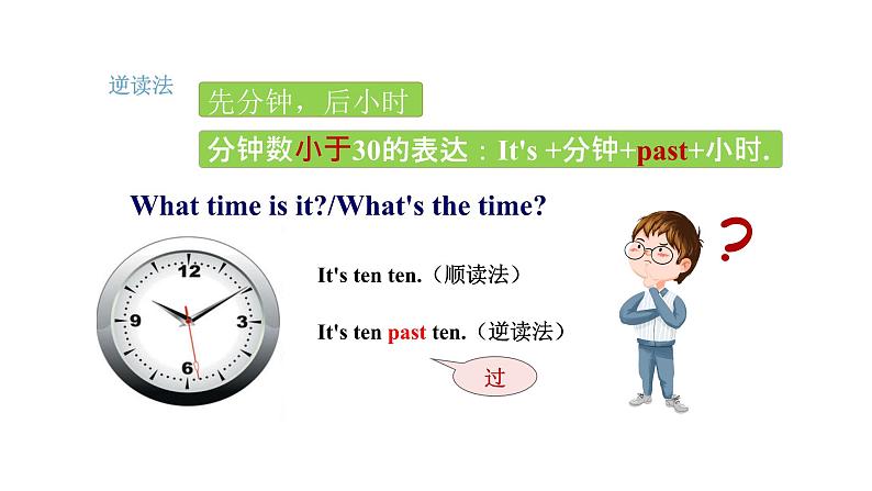 【公开课】人教新目标英语七下Unit2 What time do you go to school第一课时（SectionA 1a-2d) 课件+教案+素材包07