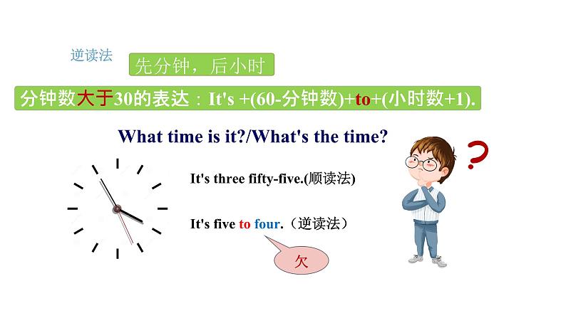 【公开课】人教新目标英语七下Unit2 What time do you go to school第一课时（SectionA 1a-2d) 课件+教案+素材包08