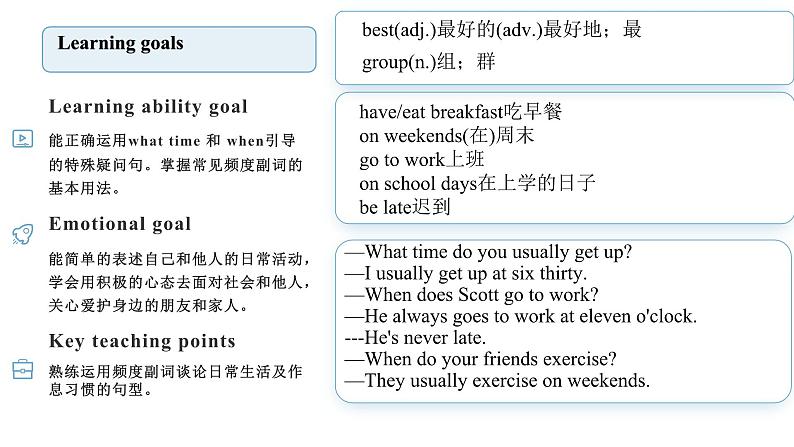 【公开课】人教新目标英语七下Unit2 What time do you go to school 第二课时（Section A Grmmar Focus-3c）课件+教案02