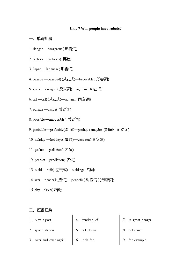 人教版八年级上册期末复习 Unit7重点归纳及练习第1页
