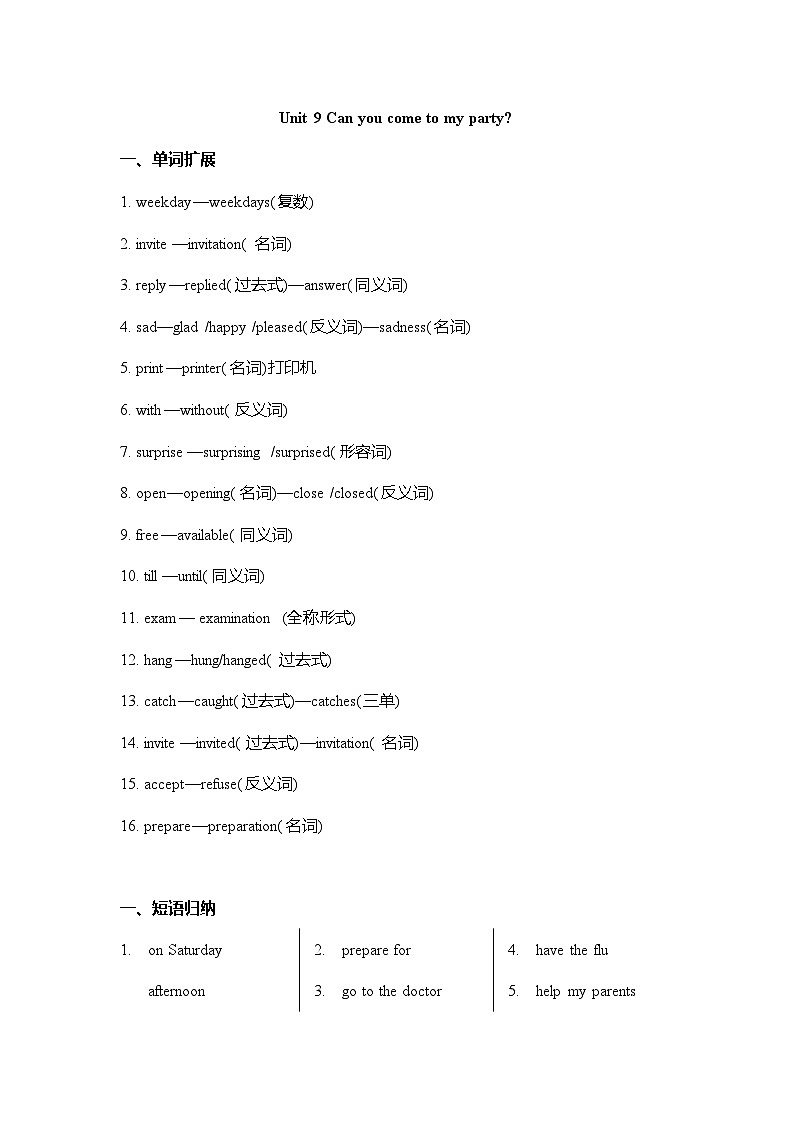 人教版八年级上册期末复习 Unit9重点归纳及练习第1页