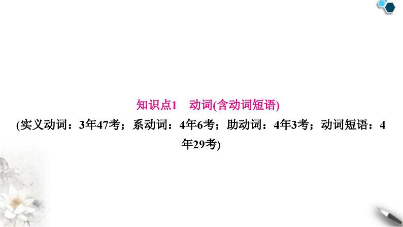 中考英语复习专题一词类考点二动词知识点1动词（含动词短语）教学课件02